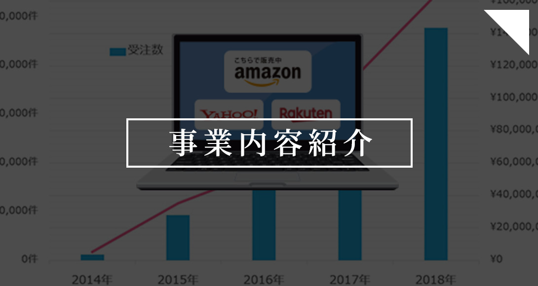 事業内容紹介